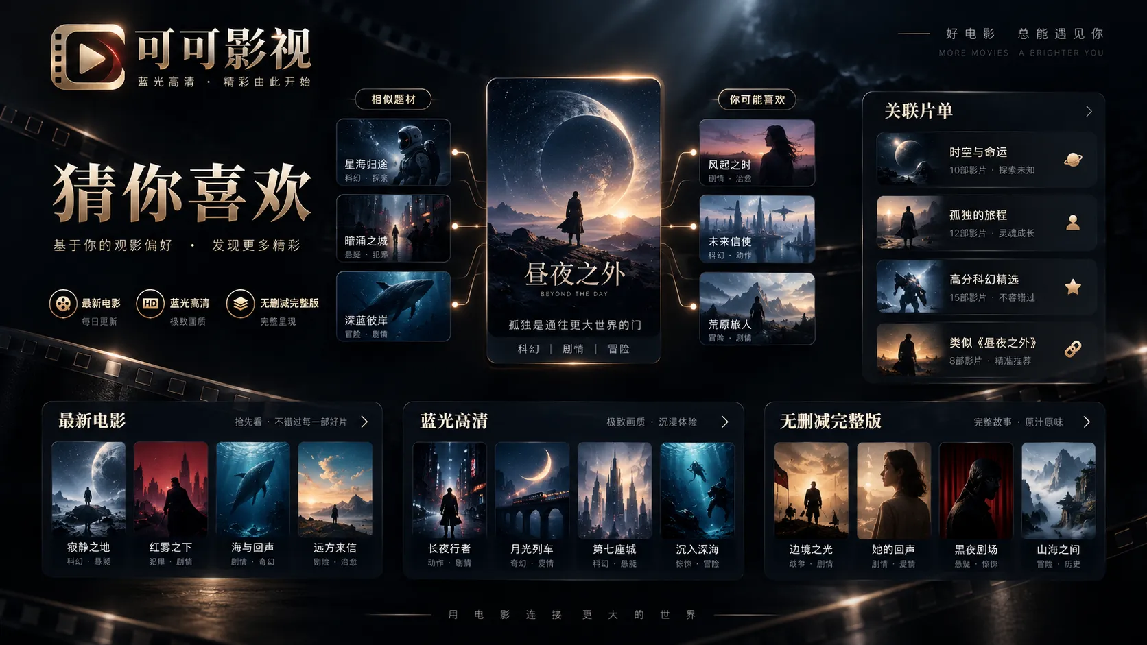 可可影视常见问题